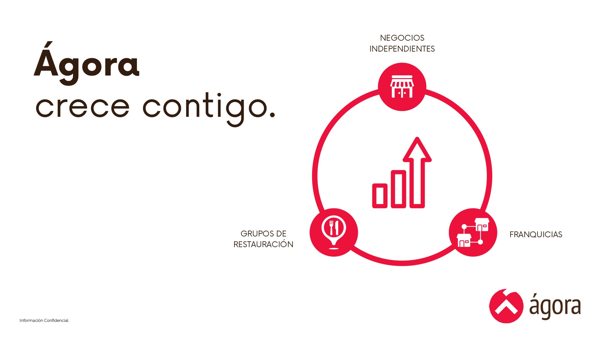 Presentación Agora Restaurant_pages-to-jpg-0004